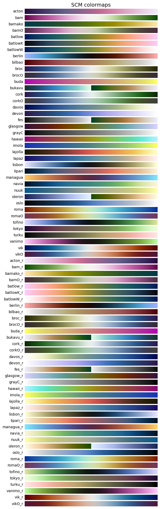 ../_images/16b8a72a64d7817bb69a9933e4c02afc42333d4069e78ef73a4c80c16812e3e8.png