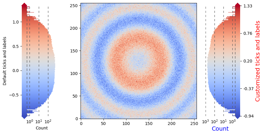 ../../_images/deb0958463669aeebde38db0b9f70b9f6aa007adf26a5fd8b20d40baef6cb5f3.png